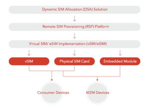 红茶移动闪耀2017 MWC 上海，以物联网技术服务引领智慧连接新纪元